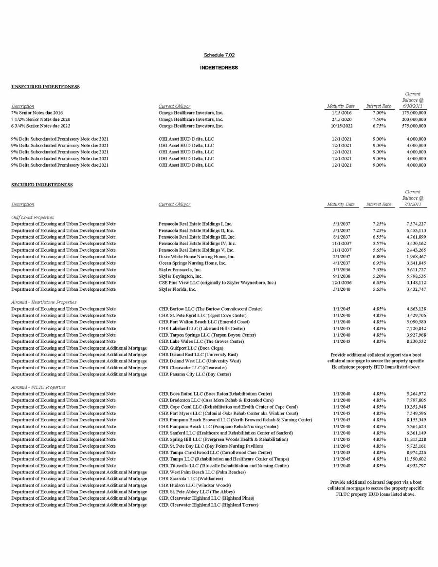 Schedule 7.02